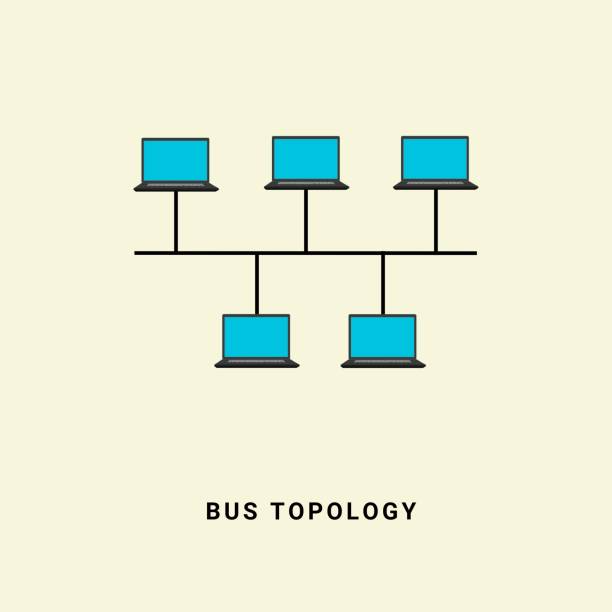 Bus_Topology