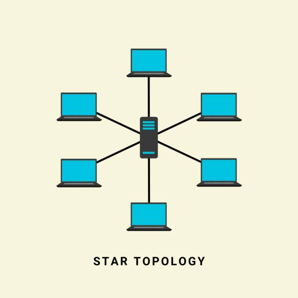 Star_Topology