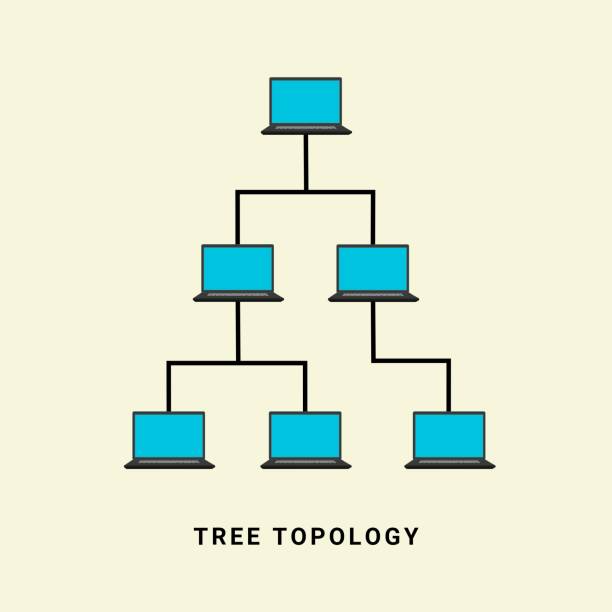 Tree_Topology